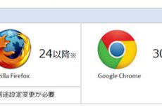 PCブラウザー TLS 1.2通信対応表